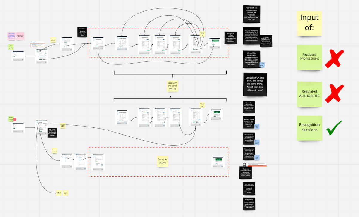 Design review pic 01