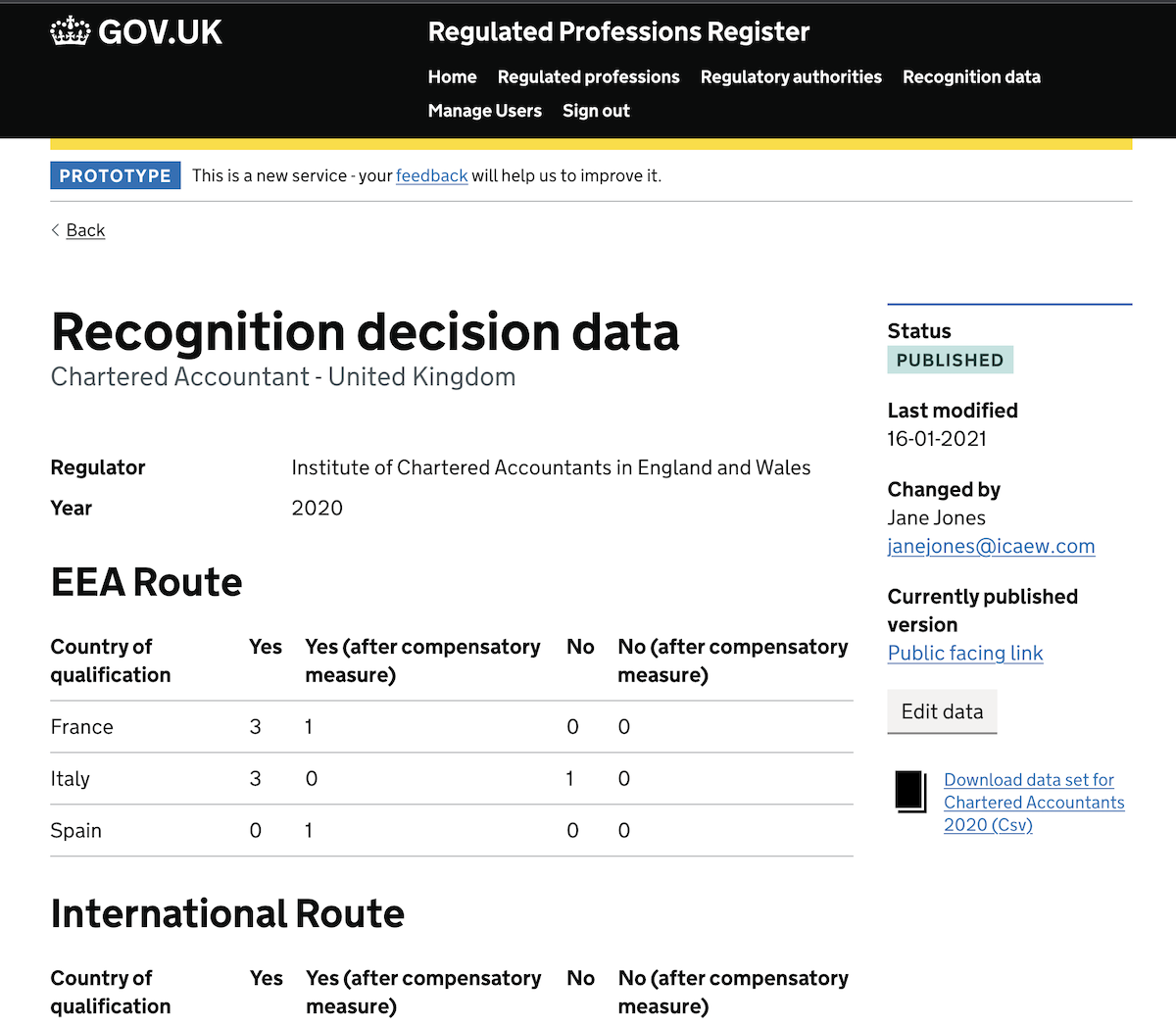 Decision data interface