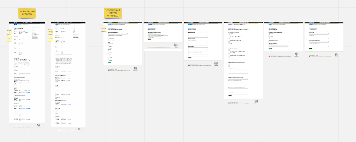 Internal publishing journey