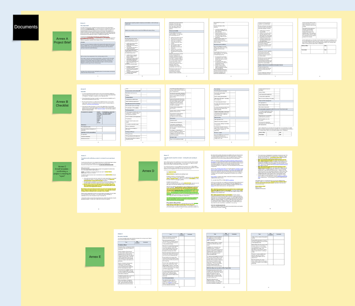 Guidance analysis