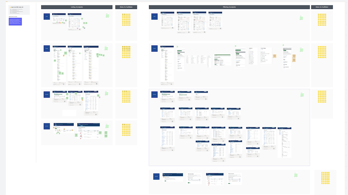 Reusable design analysis