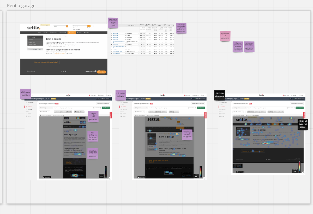 Design analysis workshop - tenants content