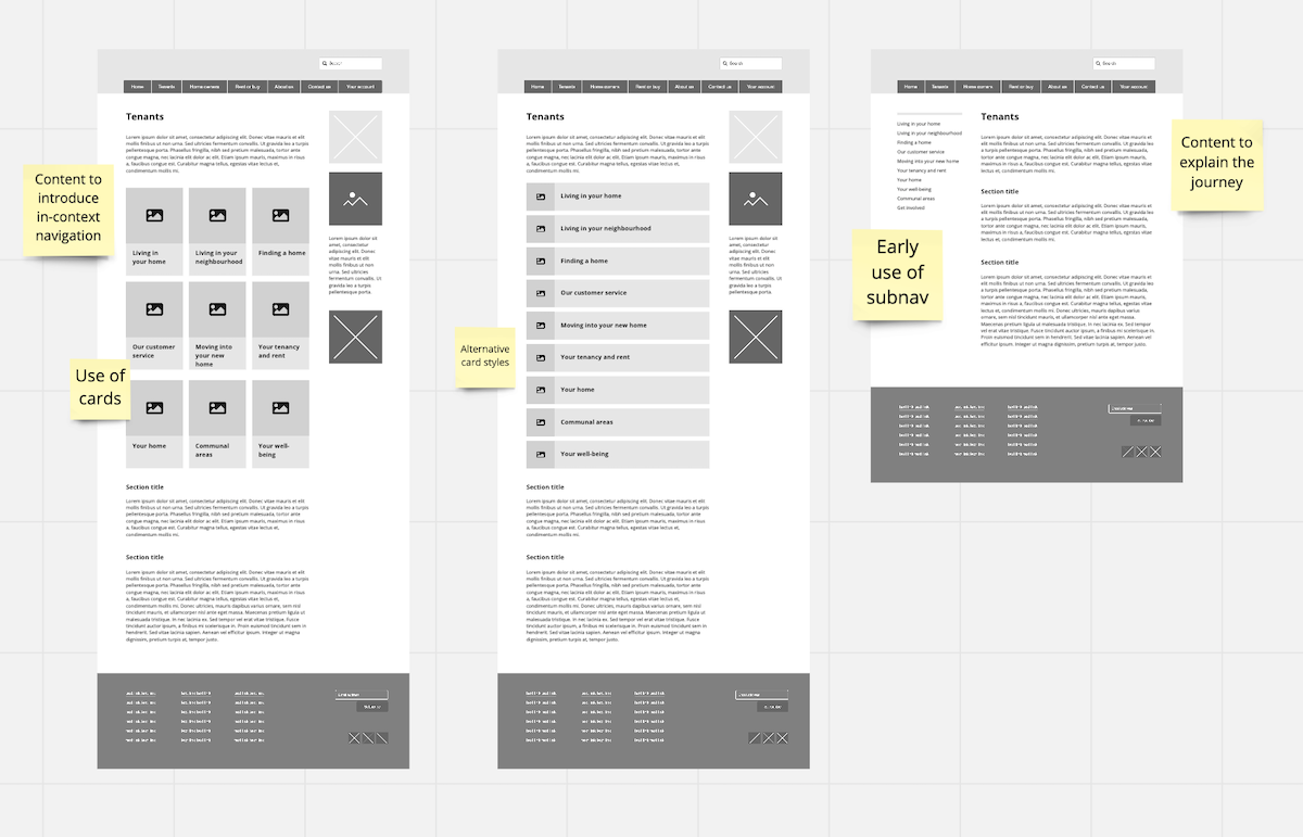 New design wireframe