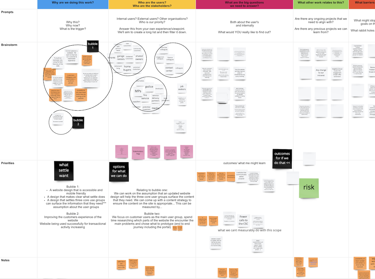 Scope planning